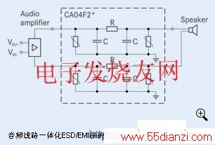 Ƶ˲ESD/EMIʵ www.55dianzi.com