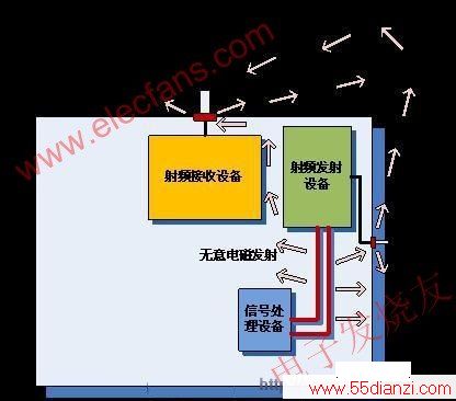  豸ŷƵ豸ĸʾ www.55dianzi.com
