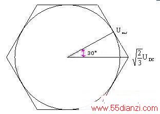 5776