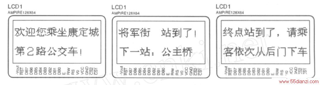ͼ4  LCD ʾЧ