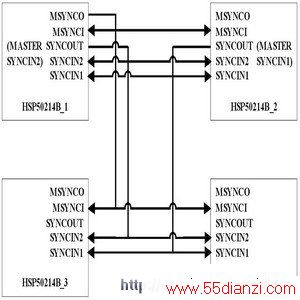 多片HSP50214B同步工作电路
