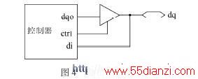 DS1820Ҫ©·