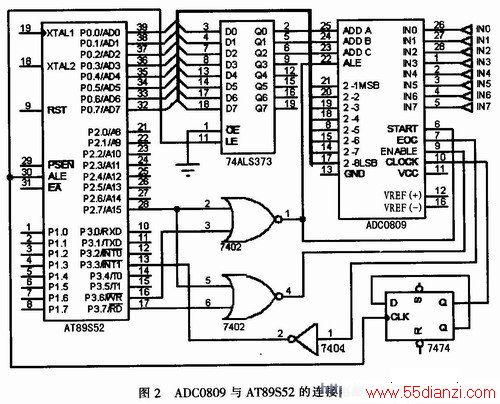 ADC0809AT89S52ĵ·