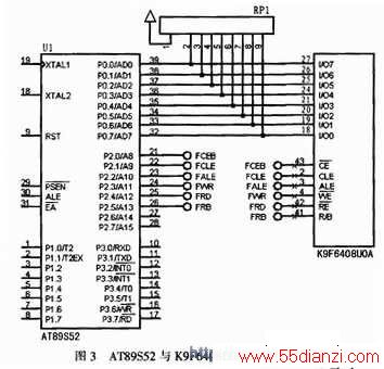 AT89S52ƬK9F6408UOA洢ӿڵ·