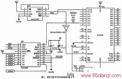 80C32ETLV2548Ľӿڵ·