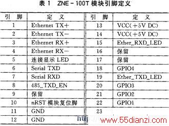ZNE-100TģŶ