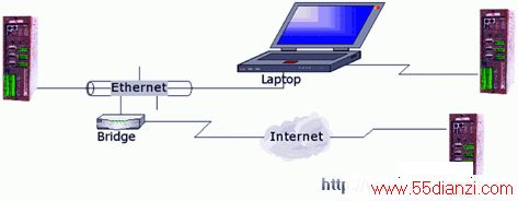 ڶ˶ŷṹ