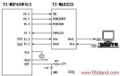 MSP430F413͹Ĵͨŵ·ԭͼ