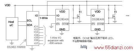 ͨI2C1- WireŽDS2482Ϊ1-Wire