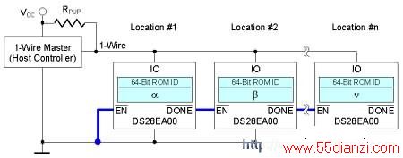 ·ܵDS28EA001-Wireеĵ