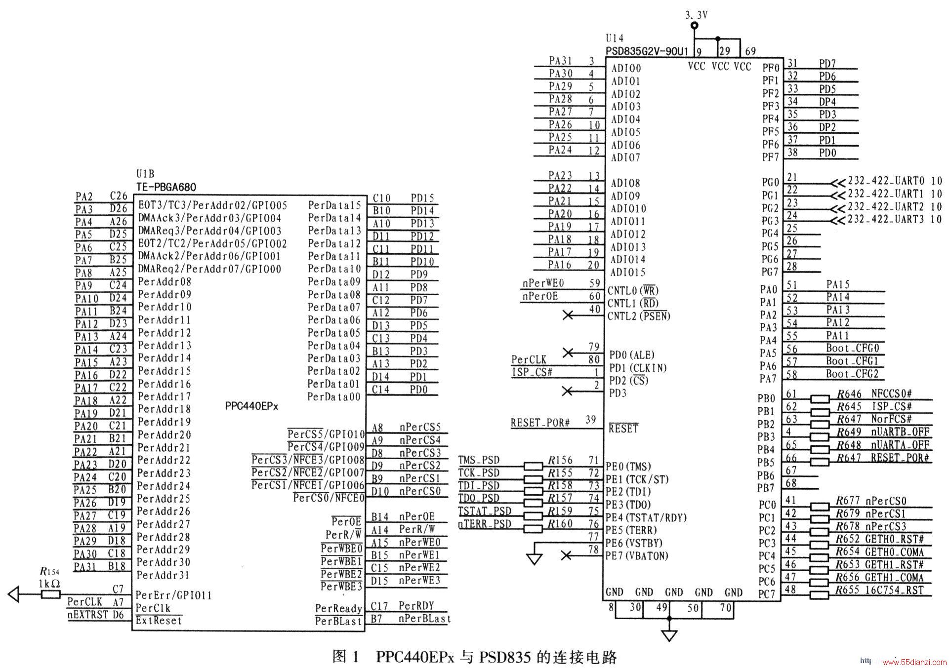 PSD835Ĵ洢ͨCPUӿPPC440EPxⲿ߽ӿ