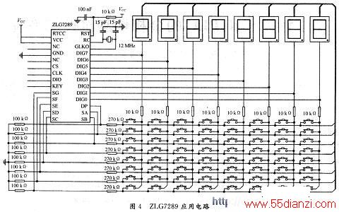 ZLG7289ĵӦ