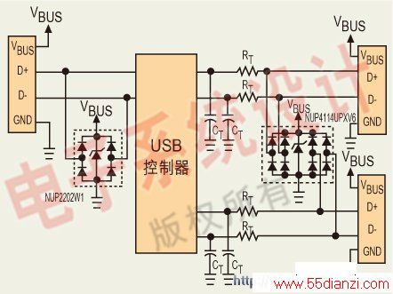 USB 2.0ٶ˿ڵESD