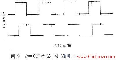 θ=60°ʱZ1Z4