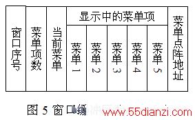 ڻݽṹ
