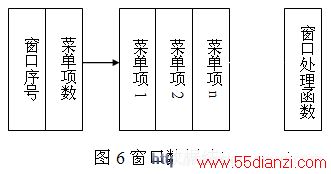 ݽṹ