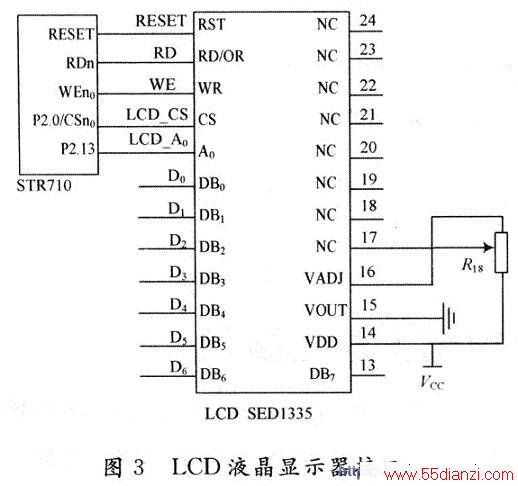 LCDʾĵͽӿڵ·