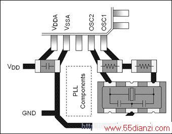 MC68HC908 µC采用基于三端谐振器的振荡器