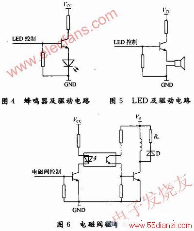 ·LED· www.55dianzi.com