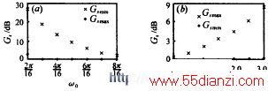 t109-3.gif (2676 bytes)