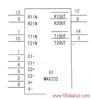 MAX232ͼ