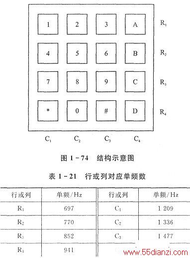 ṹʾͼ