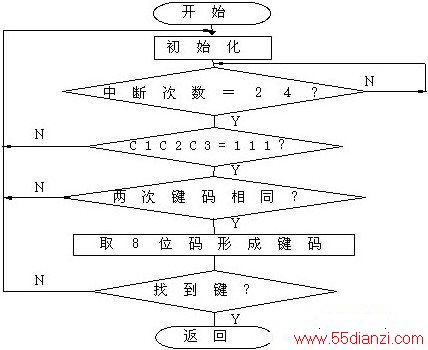 7.gif
