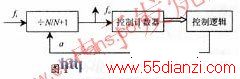 СƵ www.55dianzi.com