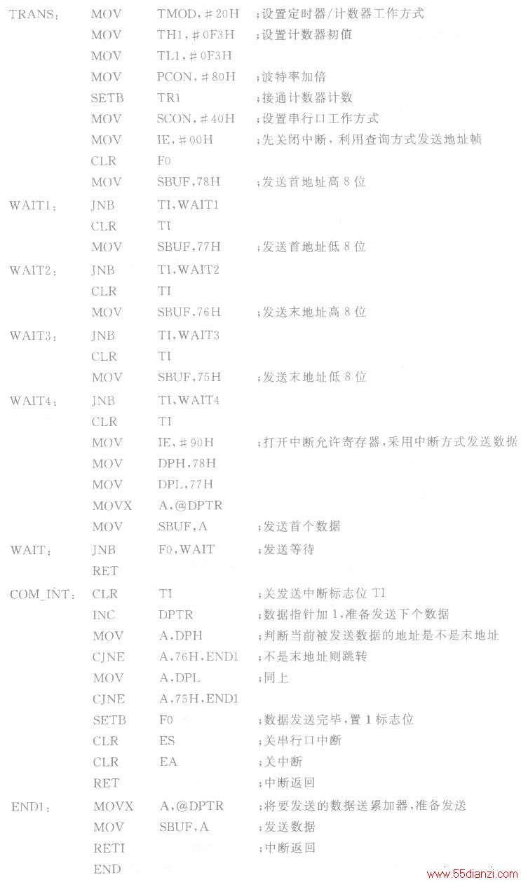 甲2