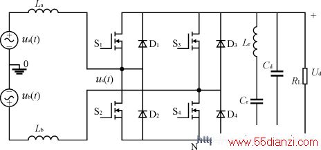 PWM     · ͼ