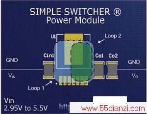 SIMPLE SWITCHER·