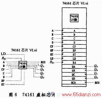 74161оƬͼ꼰߶˿