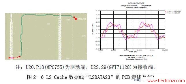 L2 Cache ߡL2DATA23PCB ߼沨