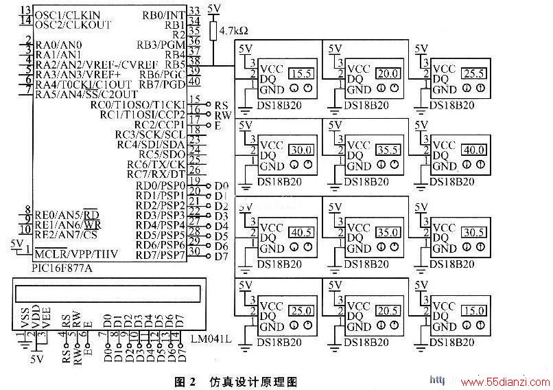 DSl8B20ɵĲ