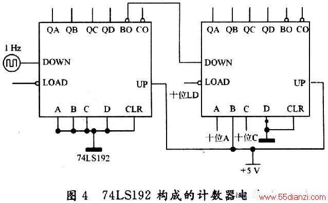 74LSl92ɵļ·ͼ