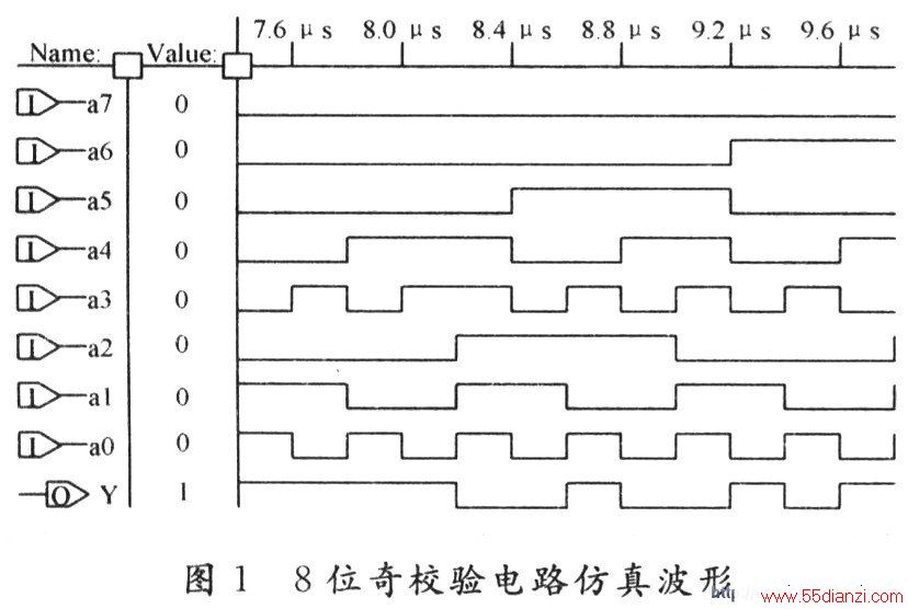 沨