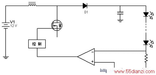 ׼LEDͼ