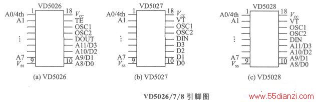 VD5026/7/8