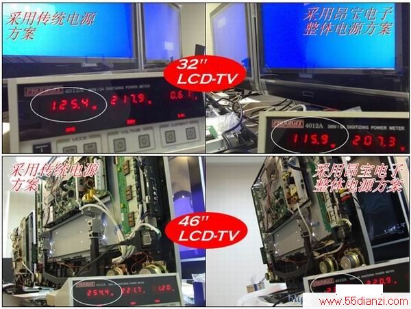 ͳLCD TVԴ밺ӵԴ빦ʶԱȲ(32Ӣ&46Ӣ)