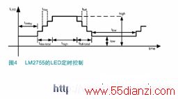 LM4510 OLED