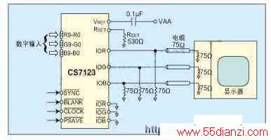 CS7123ĵ͵·ͼ