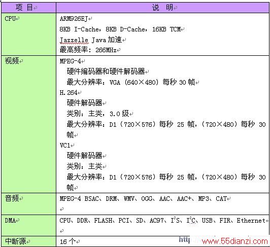 X900Ʒ