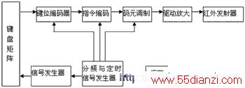 ңط䲿