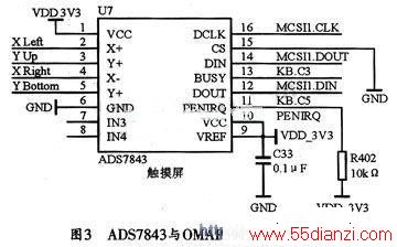 ADS7843ӵOMAP5912Ľӿڵ·ͼ