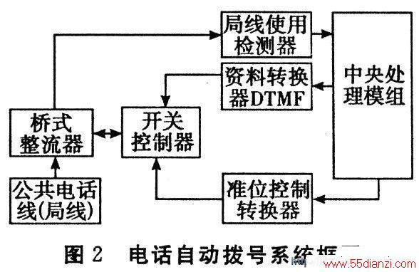 绰ԶӲܹ