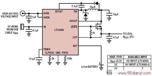 LTC4088ĳصѹĹϵ