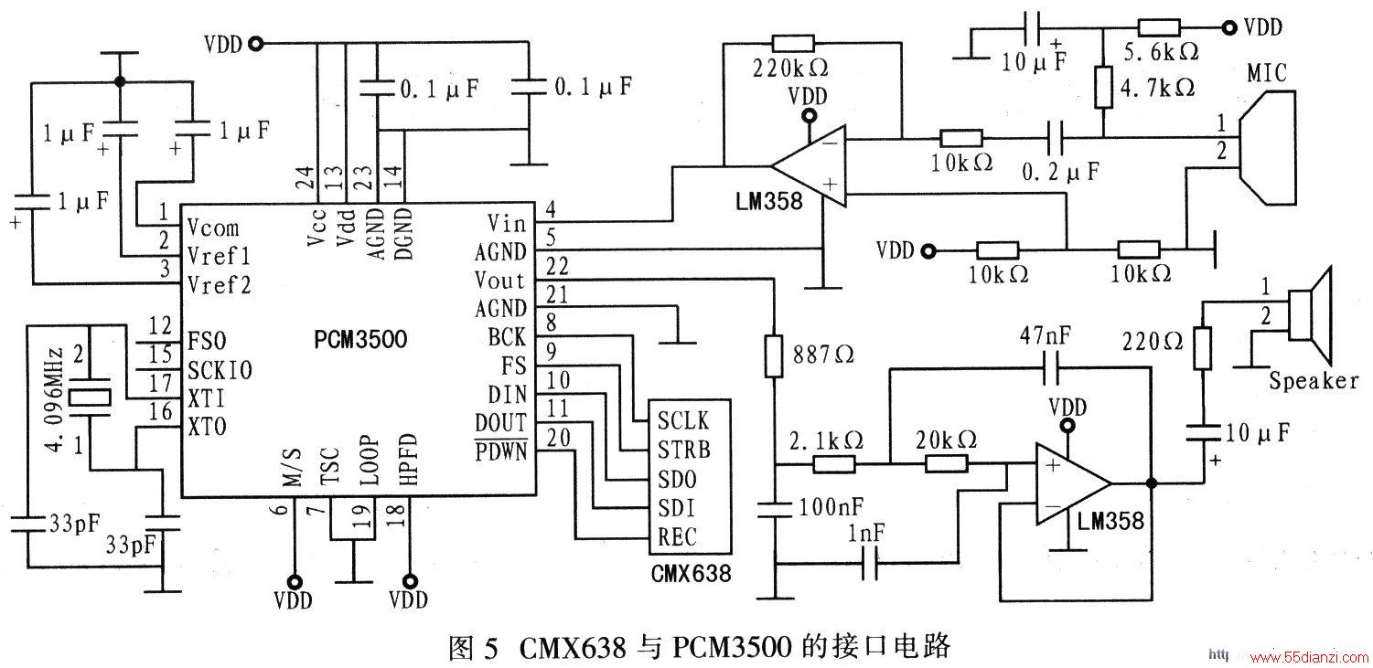 CMX638PCM3500ͨŽӿ