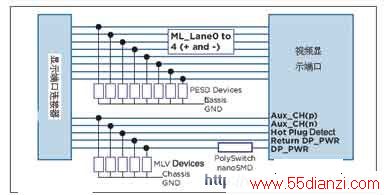 USB2.0ӿڱ· 