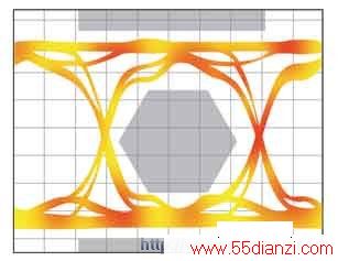 3.4GHzµPESDͼ 