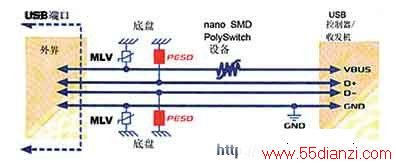 IEEE1394ӿڱ· 